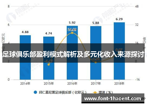 足球俱乐部盈利模式解析及多元化收入来源探讨