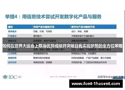 如何在世界大运会上取得优异成绩并突破自我实现梦想的全方位策略