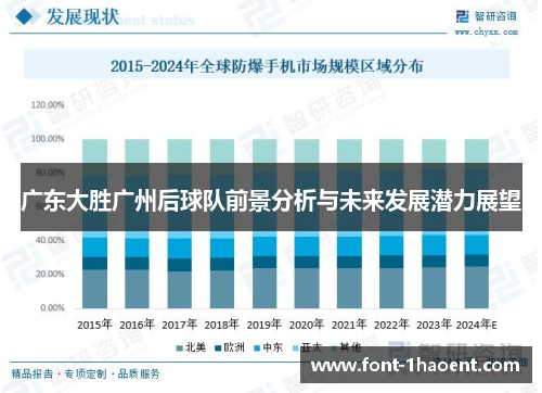 广东大胜广州后球队前景分析与未来发展潜力展望