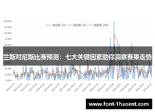 兰斯对尼斯比赛预测：七大关键因素助你洞察赛果走势