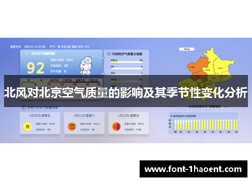 北风对北京空气质量的影响及其季节性变化分析