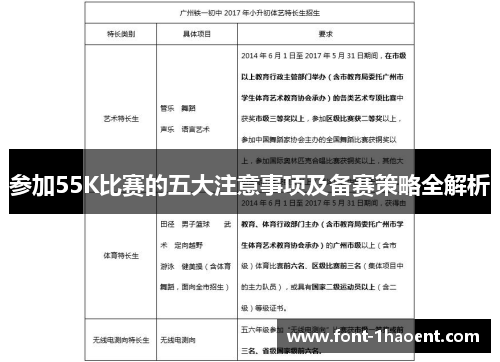 参加55K比赛的五大注意事项及备赛策略全解析