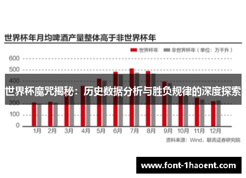 世界杯魔咒揭秘：历史数据分析与胜负规律的深度探索