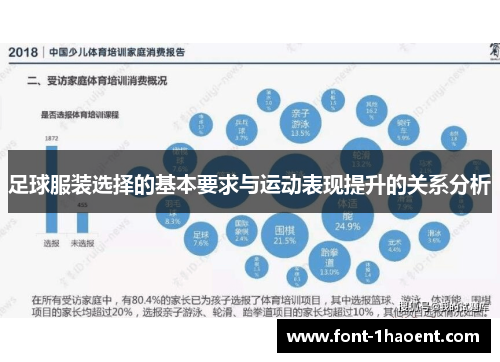 足球服装选择的基本要求与运动表现提升的关系分析