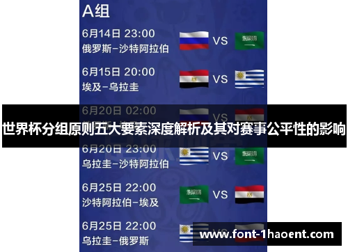 世界杯分组原则五大要素深度解析及其对赛事公平性的影响