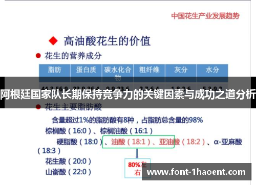 阿根廷国家队长期保持竞争力的关键因素与成功之道分析