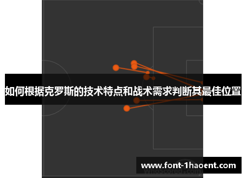如何根据克罗斯的技术特点和战术需求判断其最佳位置 如何根据克罗斯的技术特点和战术需求判断其最佳位置