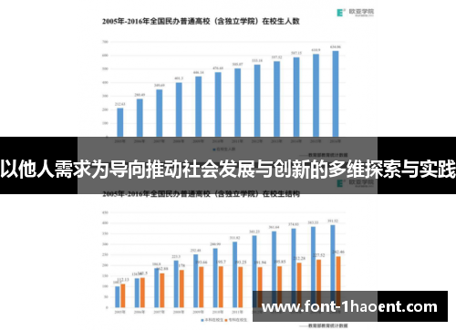 以他人需求为导向推动社会发展与创新的多维探索与实践