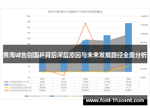 黄海诚告别国乒背后深层原因与未来发展路径全面分析