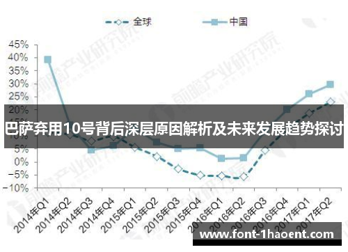 巴萨弃用10号背后深层原因解析及未来发展趋势探讨