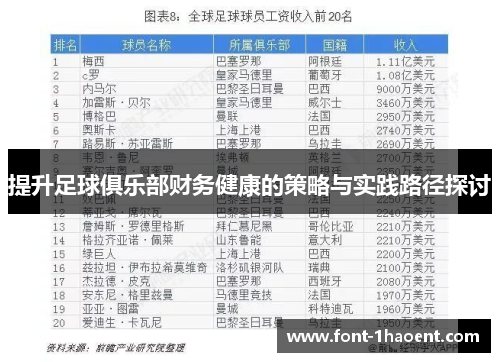 提升足球俱乐部财务健康的策略与实践路径探讨