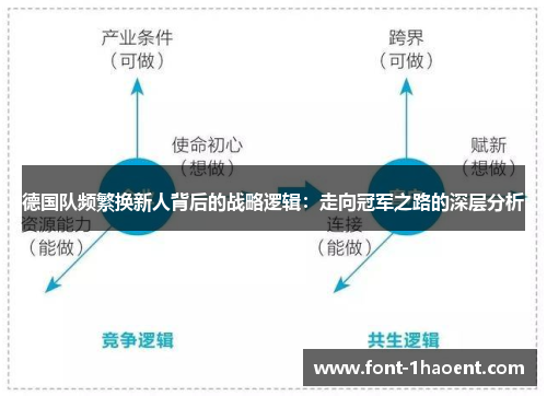 德国队频繁换新人背后的战略逻辑：走向冠军之路的深层分析