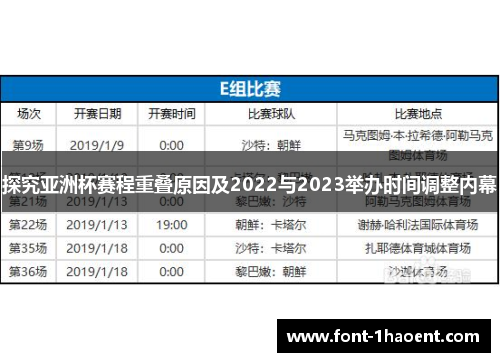 探究亚洲杯赛程重叠原因及2022与2023举办时间调整内幕