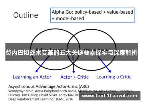 费内巴切战术变革的五大关键要素探索与深度解析 费内巴切战术变革的五大关键要素探索与深度解析