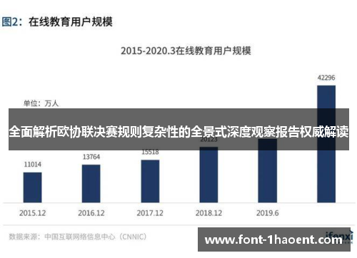 全面解析欧协联决赛规则复杂性的全景式深度观察报告权威解读 全面解析欧协联决赛规则复杂性的全景式深度观察报告权威解读