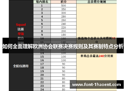 如何全面理解欧洲协会联赛决赛规则及其赛制特点分析 如何全面理解欧洲协会联赛决赛规则及其赛制特点分析