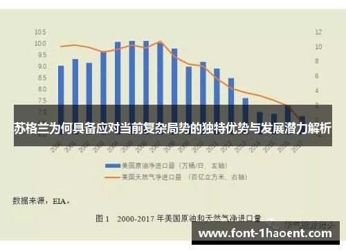 苏格兰为何具备应对当前复杂局势的独特优势与发展潜力解析