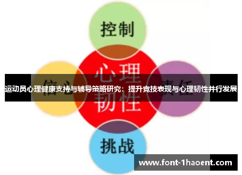 运动员心理健康支持与辅导策略研究:提升竞技表现与心理韧性并行发展 运动员心理健康支持与辅导策略研究:提升竞技表现与心理韧性并行发展