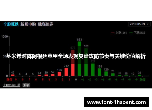 基米希对阵阿根廷意甲全场表现复盘攻防节奏与关键价值解析