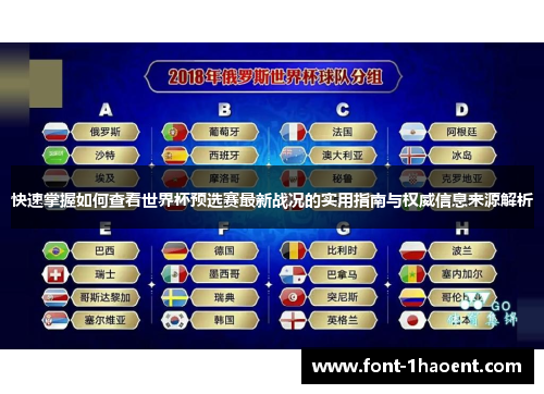 快速掌握如何查看世界杯预选赛最新战况的实用指南与权威信息来源解析 快速掌握如何查看世界杯预选赛最新战况的实用指南与权威信息来源解析