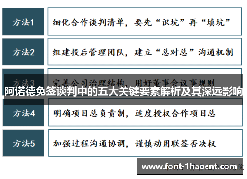 阿诺德免签谈判中的五大关键要素解析及其深远影响